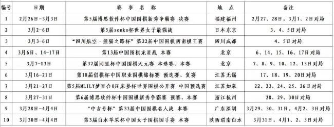 史密斯-罗，虽然已恢复训练，但目前还不清楚他是否会进入比赛日阵容。